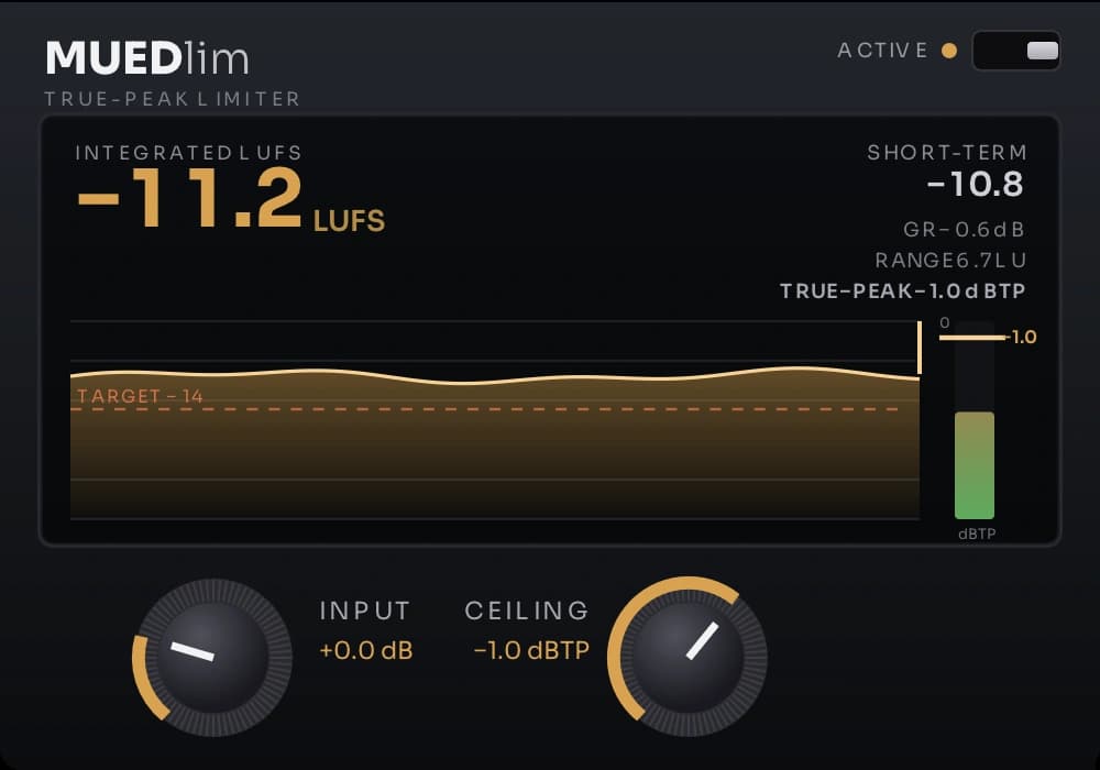 The MUEDlim plugin interface, its loudness meter running. At the top, the title with an ACTIVE / BYPASS toggle (set to ACTIVE) at the right. Below, a large amber INTEGRATED LUFS readout (−11.2) at the left, and SHORT-TERM −10.8, GR −0.6 dB, RANGE 6.7 LU and TRUE-PEAK −1.0 dBTP stacked at the right. A steady loudness-history graph around −11 with a dashed TARGET −14 line fills the center; a vertical true-peak meter showing green below its −1.0 dBTP ceiling on the right; and INPUT (+0.0 dB) and CEILING (−1.0 dBTP) knobs along the bottom.