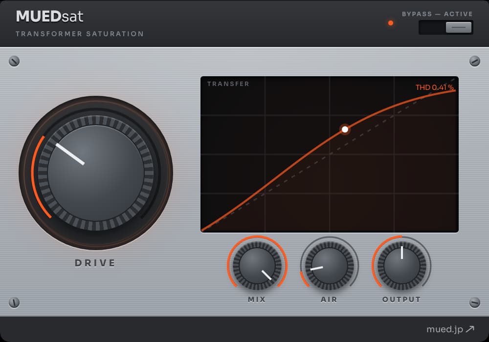 The MUEDsat saturation plug-in interface